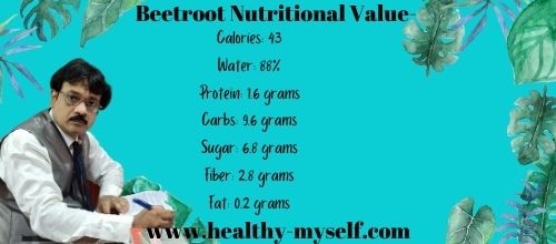 Beetroot Nutritional Value- benefits of beetroot juice www.healthy-myself.com