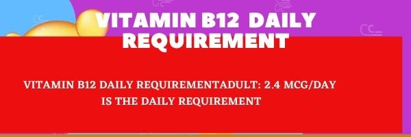 Vitamin B12 Daily Requirement